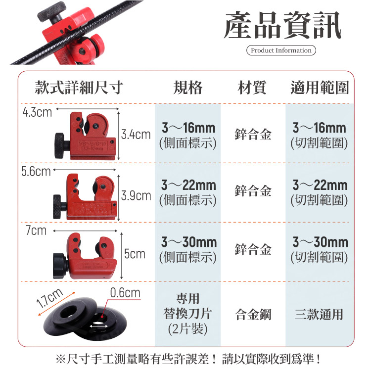 迷你管子割刀 多規格 軸承割刀 軸承式管子割刀 PVC銅管割管刀 割管器 不鏽鋼切管器【YX0318】《約翰家庭百貨_2