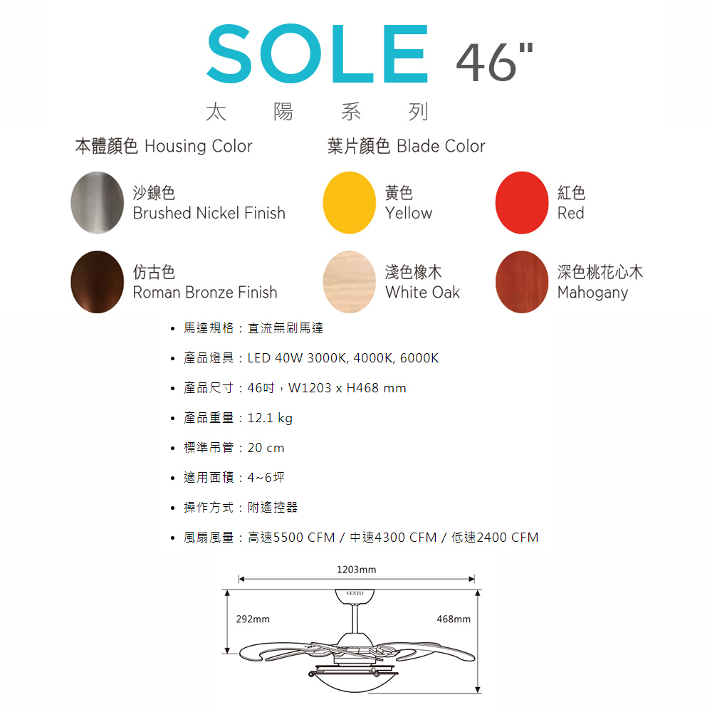 SOLE 太陽系列 直流無刷馬達_1
