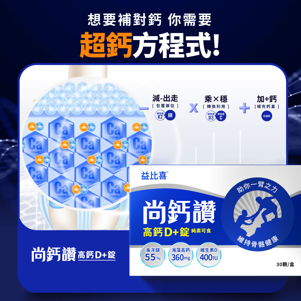 【EatBLISS益比喜】尚鈣讚 高鈣D+錠(30粒/盒)_4