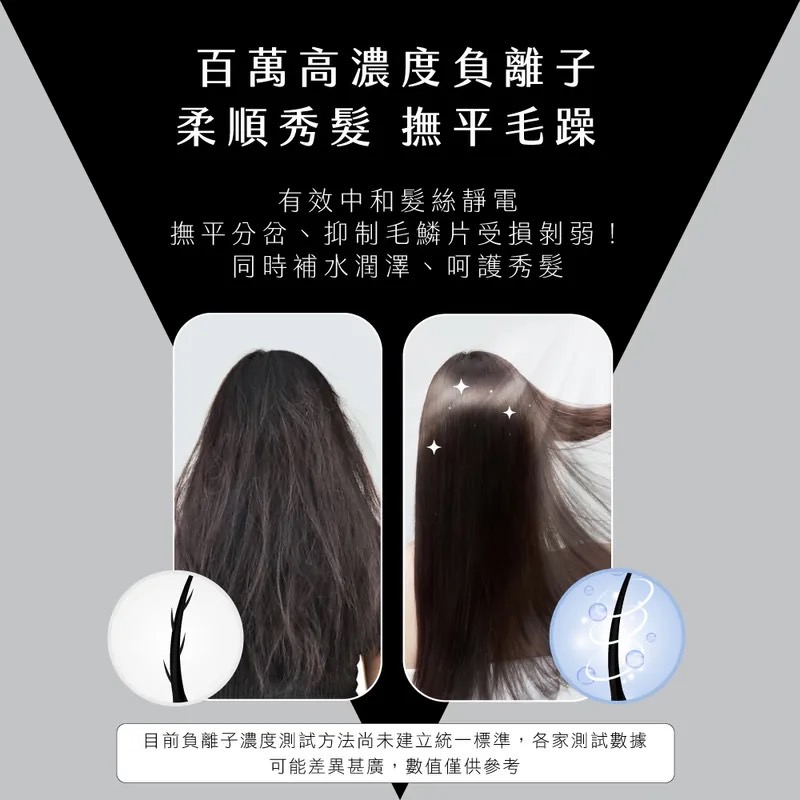 【KINYO復古專業造型吹風機 (KH-8401)_3