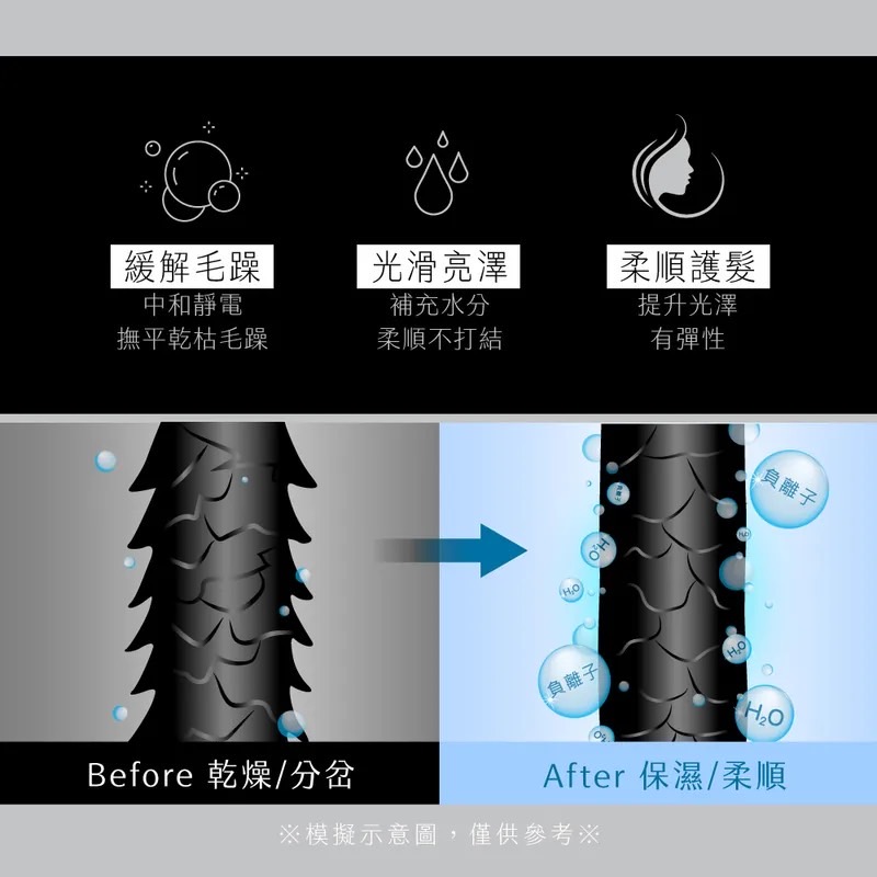 【KINYO復古專業造型吹風機 (KH-8401)_4