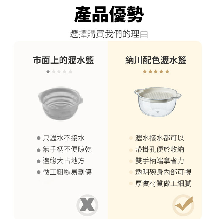 配色瀝水籃 納川 濾水籃 洗菜籃 淘米器 洗米盆 瀝水盆 蔬果盆 洗滌籃 洗菜盆 瀝乾籃【ZJ0110】《約翰家庭百貨_3