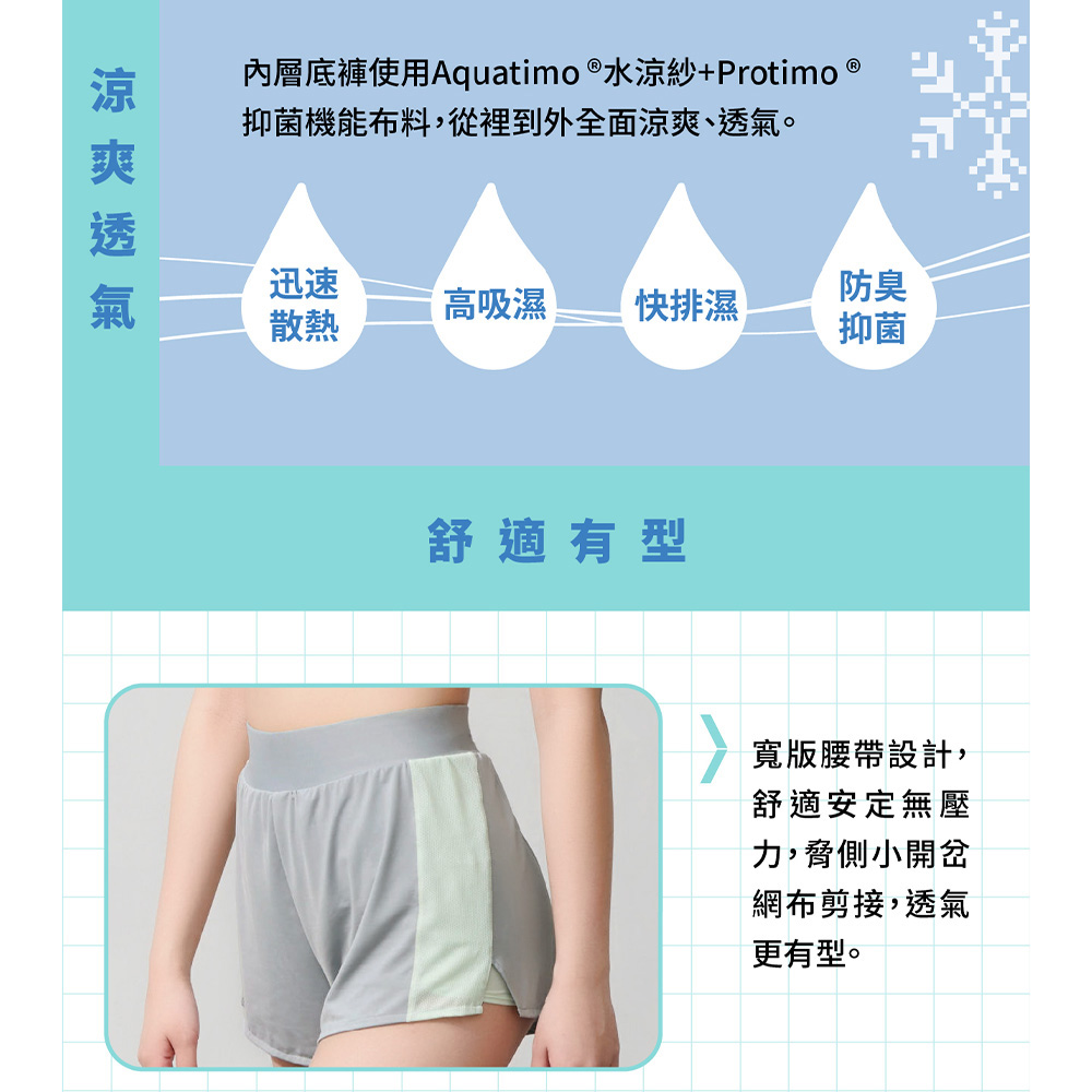 華歌爾-專業運動搭配系列 M-LL專業好動短褲(抹茶綠) LB530223GE_7