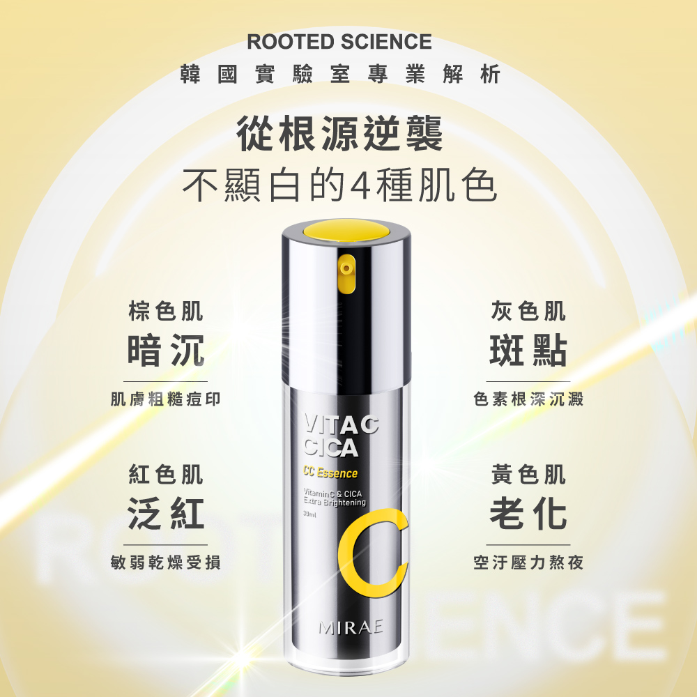 【未來美】★早C晚A入門版★ 雙C美白淡斑精華+A醇緊緻透亮精華 宋慧喬代言推薦_3
