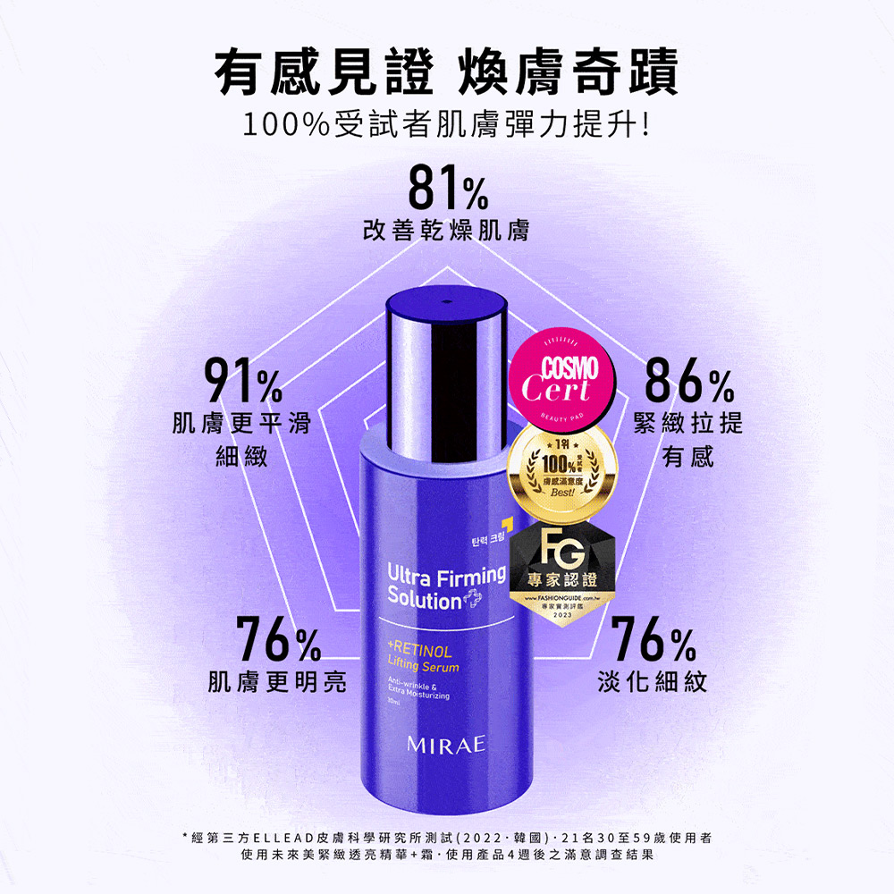 【未來美】★早C晚A入門版★ 雙C美白淡斑精華+A醇緊緻透亮精華 宋慧喬代言推薦_5