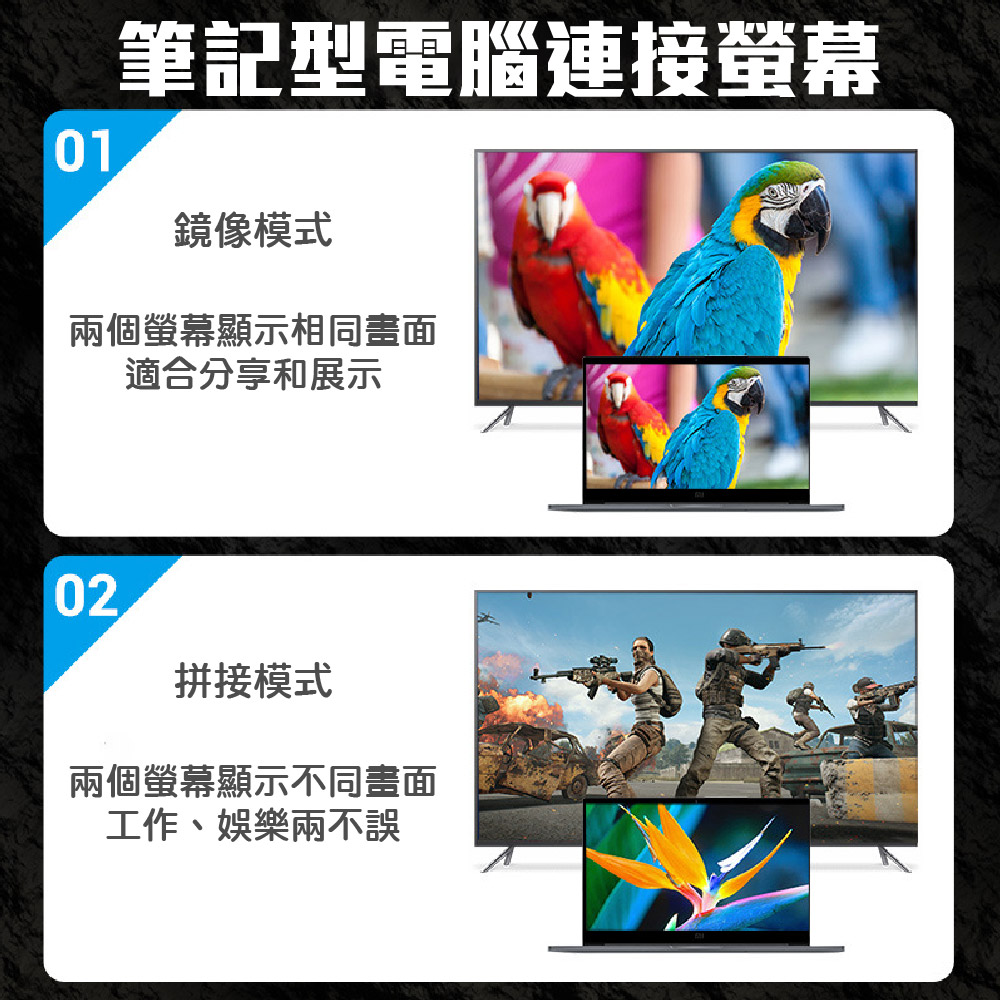 DP線 DP轉HDTV線｜高清畫質、編織線身_8