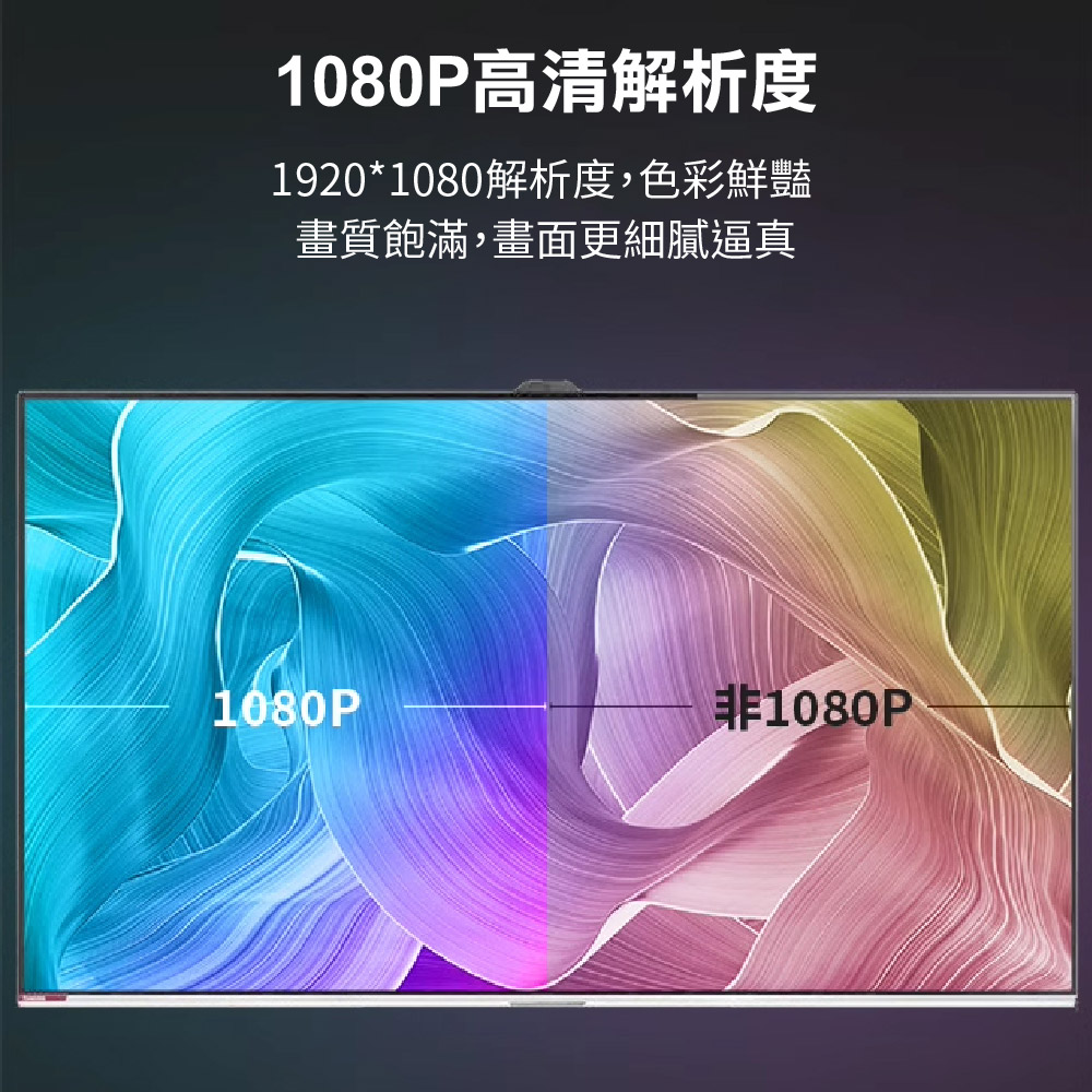 VGA轉HDMI/VGA to VGA連接線｜隨插即用、畫質清晰_2