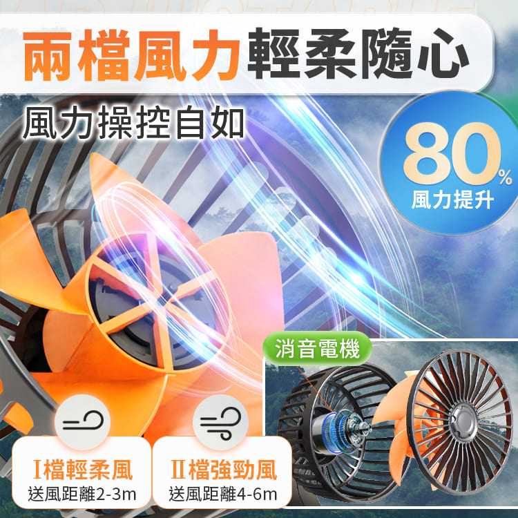 可調節汽車雙頭三頭風扇 全方位旋轉 24V大貨車 12V轎車 香薰風扇 車用電扇 車載電扇【ZI0512】《約翰家庭百貨_6