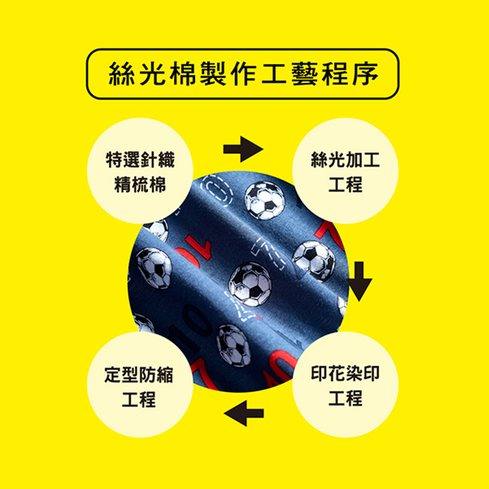 DADADO-鼎天立地 M-4L印花四角男內褲(土耳其藍) 天然絲光棉-吸濕排汗-GHQ326TB_5