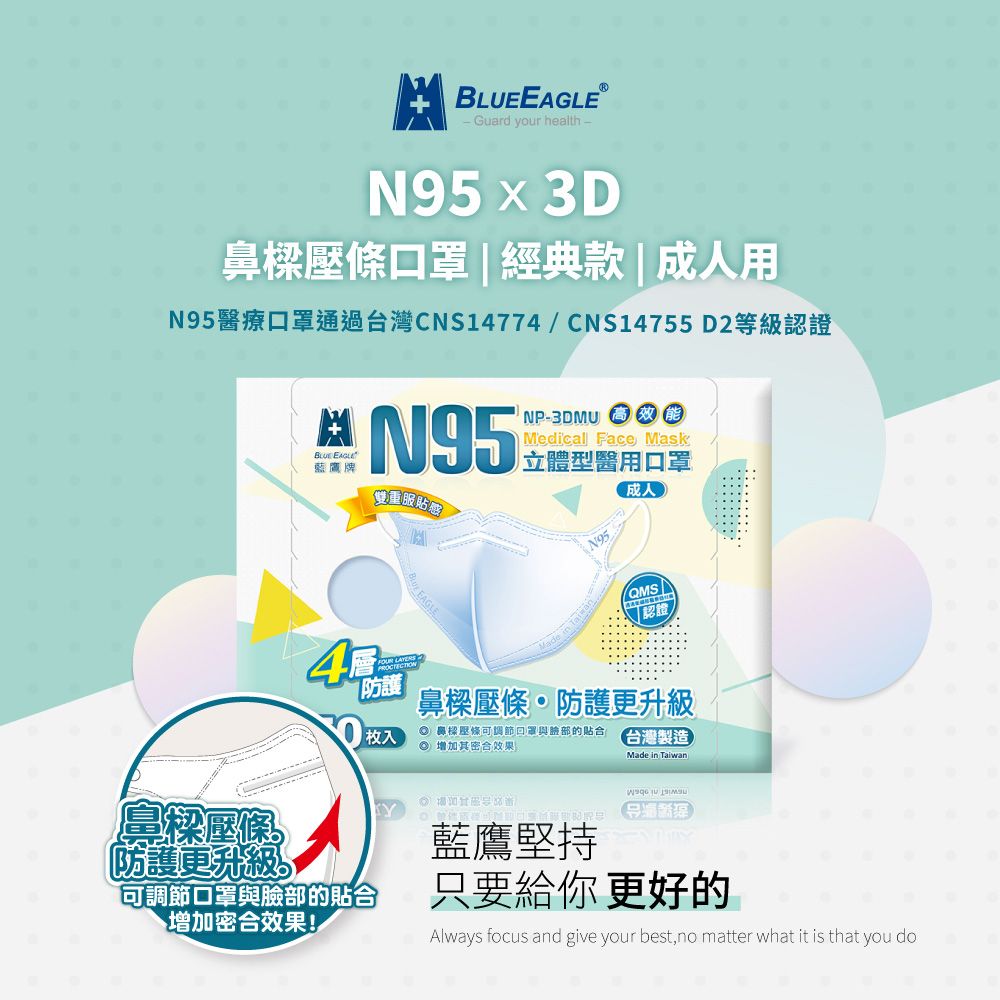 【藍鷹牌】壓條款 N95醫用立體型成人口罩 白色 50片/盒 多件優惠中 NP-3DMUW_2