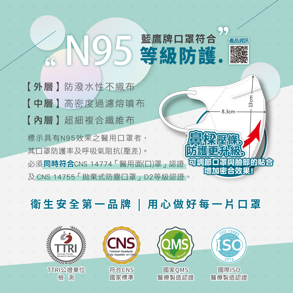 【藍鷹牌】壓條款 N95醫用立體型成人口罩 白色 50片/盒 多件優惠中 NP-3DMUW_4