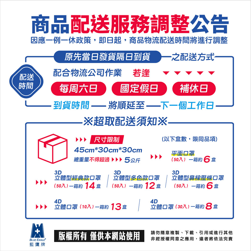 【藍鷹牌】壓條款 N95醫用立體型成人口罩 白色 50片/盒 多件優惠中 NP-3DMUW_7