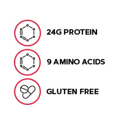 健安喜 PRO PERFORMANCE®巧克力乳清蛋白粉｜GNC PRO PERFORMANCE® Whey Protein - Chocolate Frosting_2