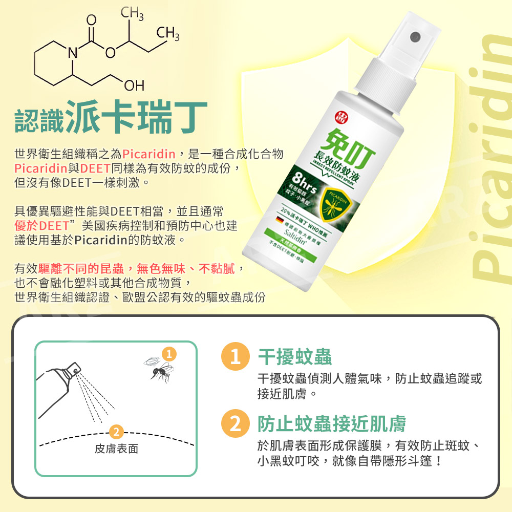 派卡瑞丁20% 免叮 長效防蚊液 80ml 【E127】 台灣製 茶樹 驅蚊 蚊子 小黑蚊防蚊液 無敵避 防蚊噴霧 露營 兒童防蚊 蚊子剋星 防蚊用品 夏天用品 戶外用品_2
