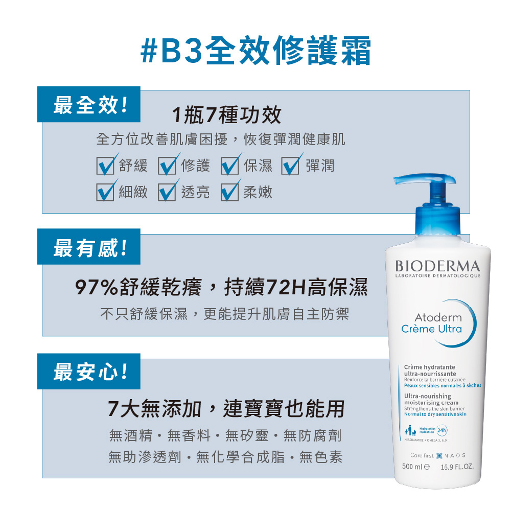 舒益B3彈潤修護輕乳霜 500ml_4