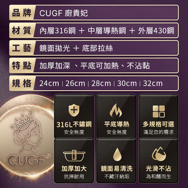 316不鏽鋼和麵盆 廚貴妃 GUGF 揉麵盆 打蛋盆 沙拉盆 廚房盆 烘焙大碗 電磁爐鍋【BF0517】《約翰家庭百貨_2