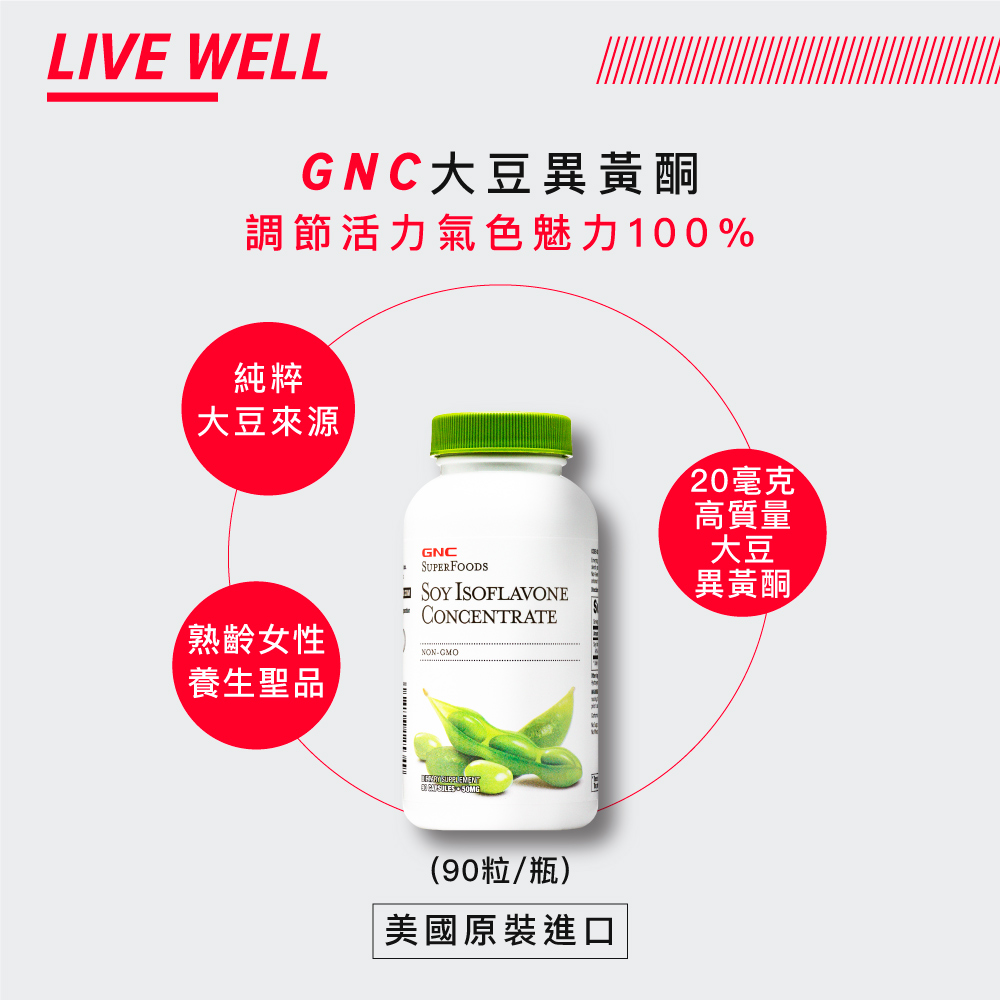 即期品 大豆異黃酮（即期效期 2025/11/1)｜GNC Soy Isoflavone Concentrate_1