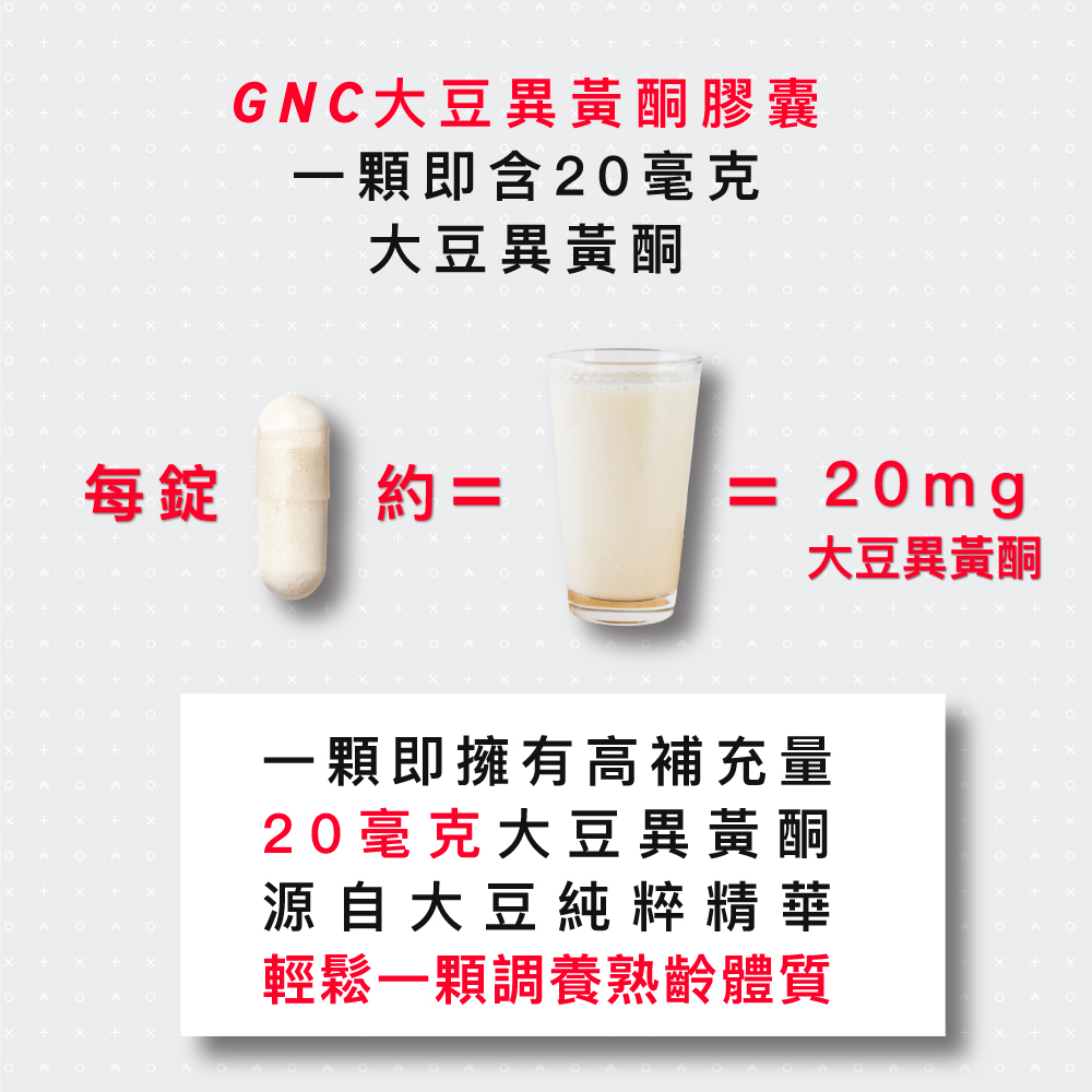 即期品 大豆異黃酮（即期效期 2025/11/1)｜GNC Soy Isoflavone Concentrate_2