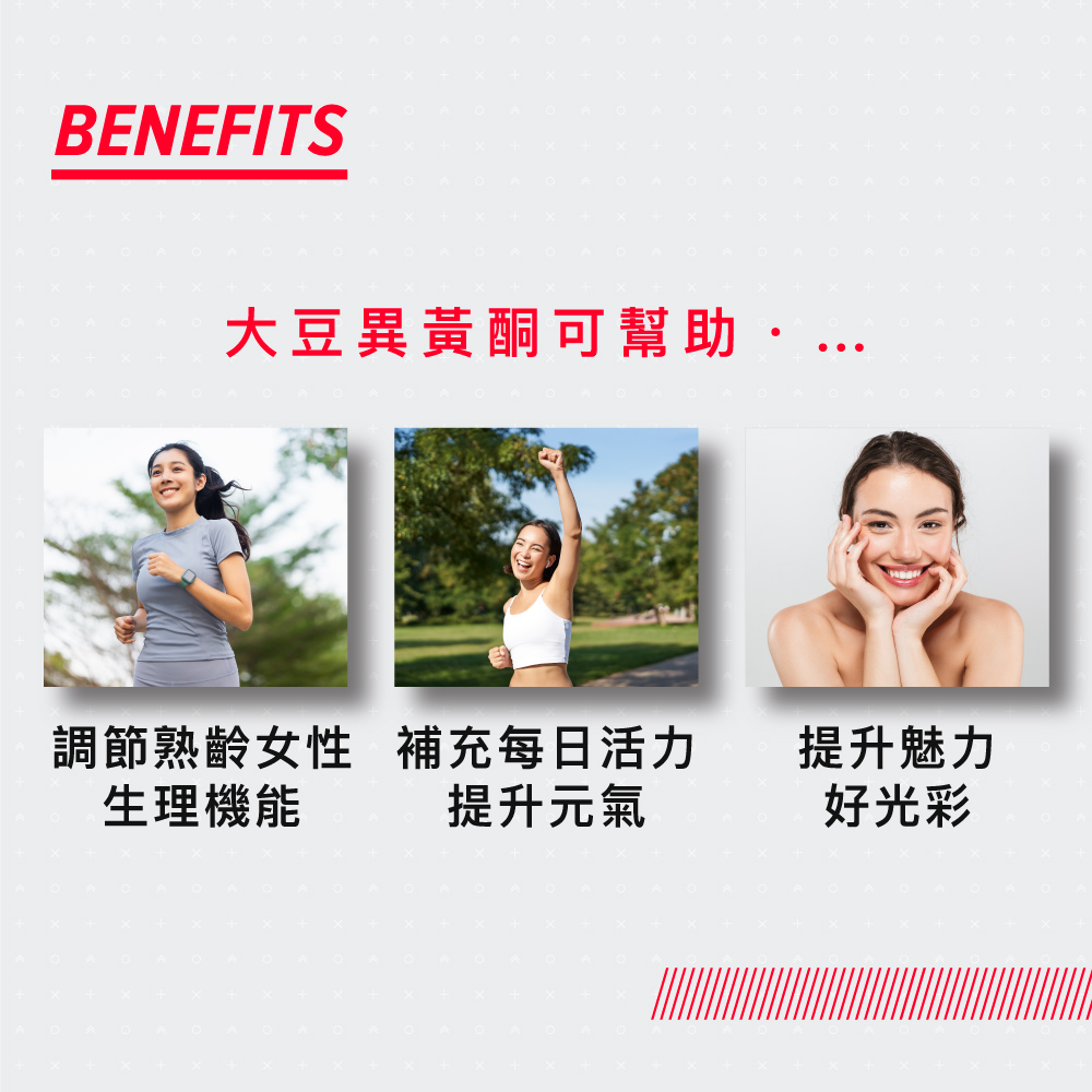 即期品 大豆異黃酮（即期效期 2025/11/1)｜GNC Soy Isoflavone Concentrate_5