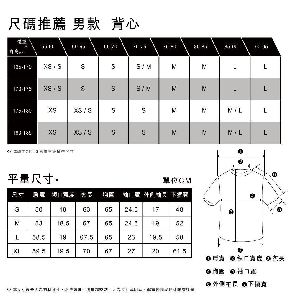 男款 寬鬆版針織背心毛衣 麻花灰 熱賣單品_6