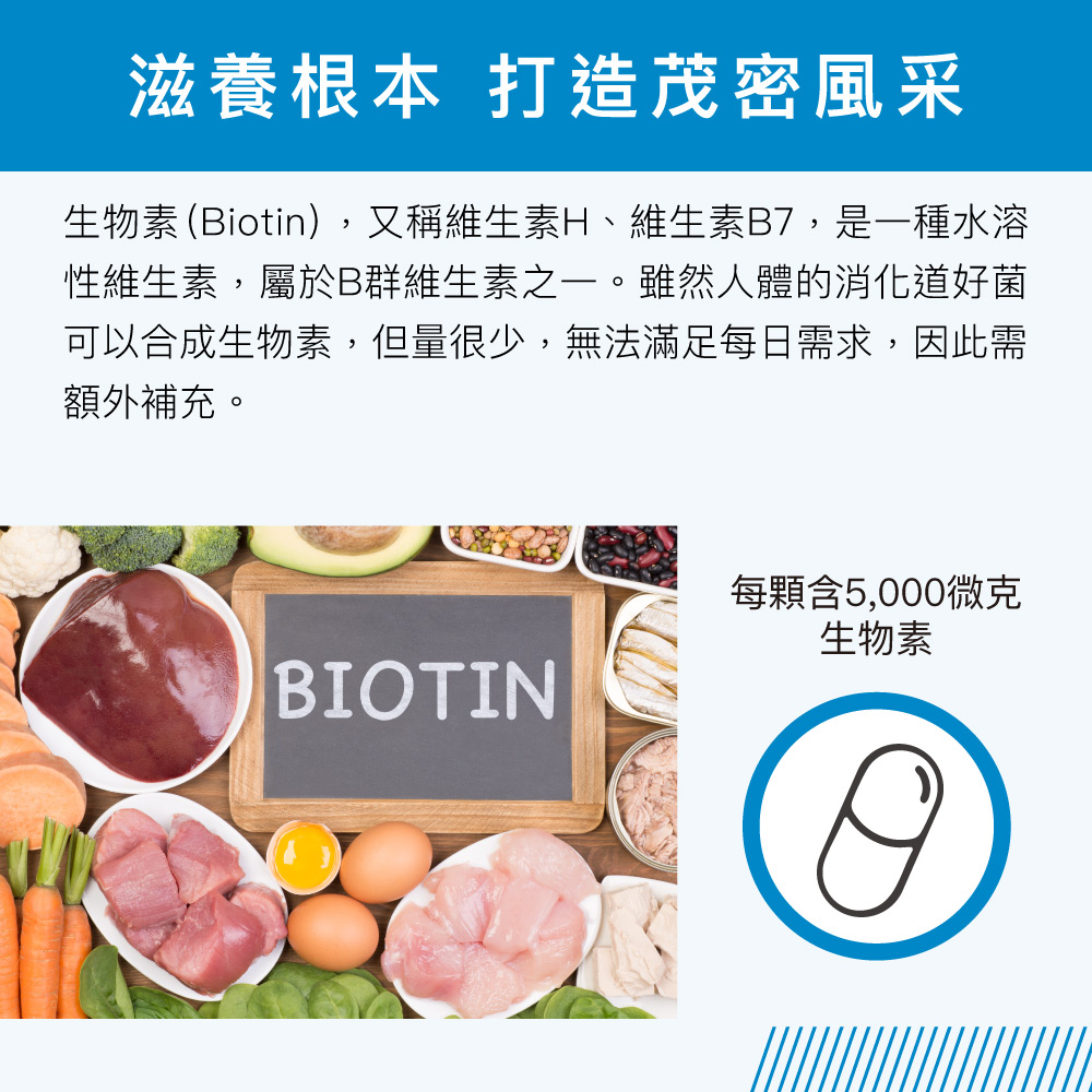 生物素 (240粒/瓶)｜GNC Biotin_3