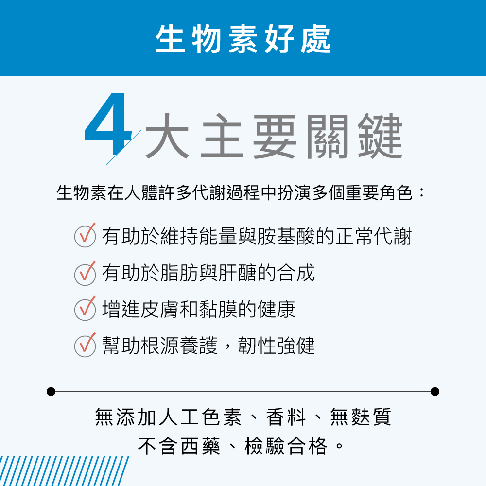 生物素 (240粒/瓶)｜GNC Biotin_4