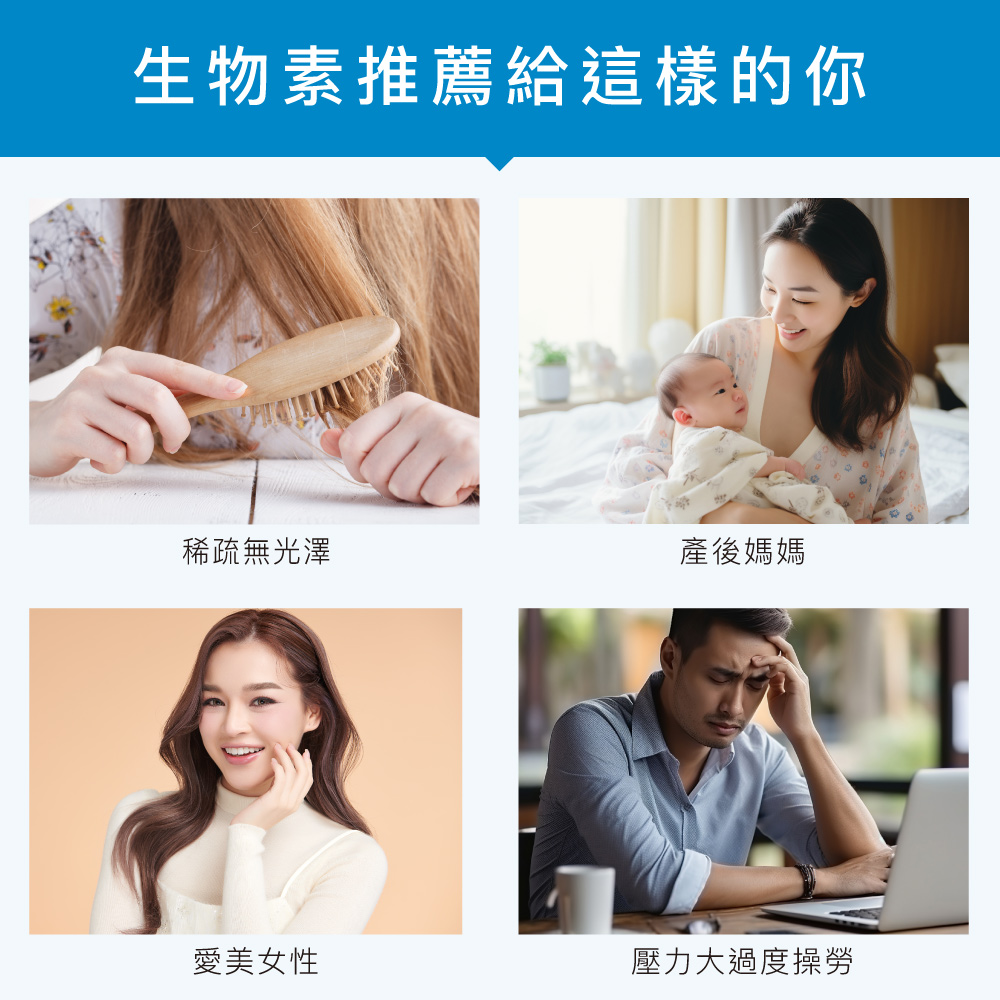 生物素 (240粒/瓶)｜GNC Biotin_6