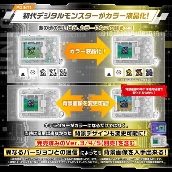 BANDAI 數碼寶貝 彩色對戰機 vol.1＆2 分別販售_3