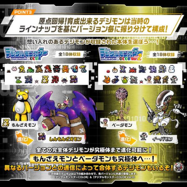 BANDAI 數碼寶貝 彩色對戰機 vol.1＆2 分別販售_5