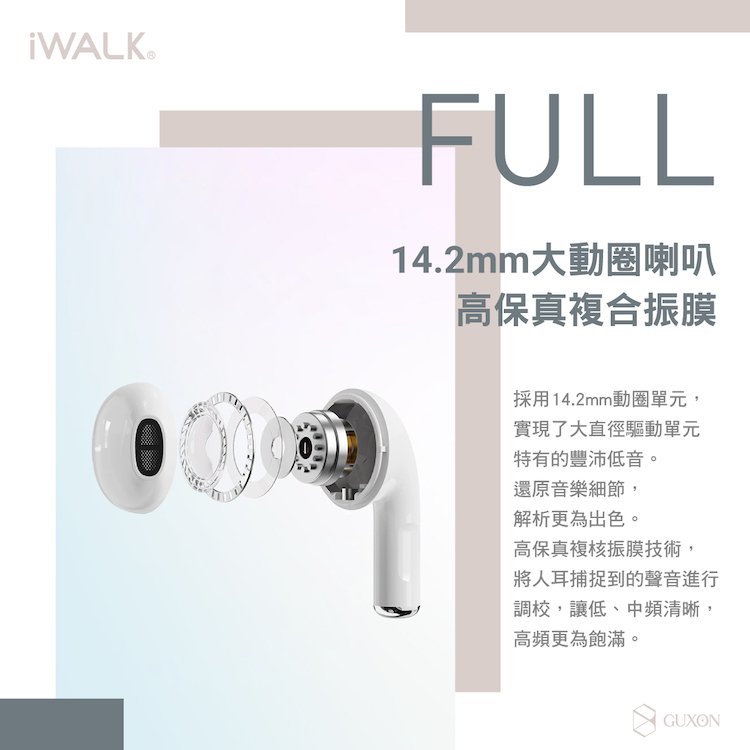 iWALK 馬卡龍鵝鑾石 藍牙無線耳機_4