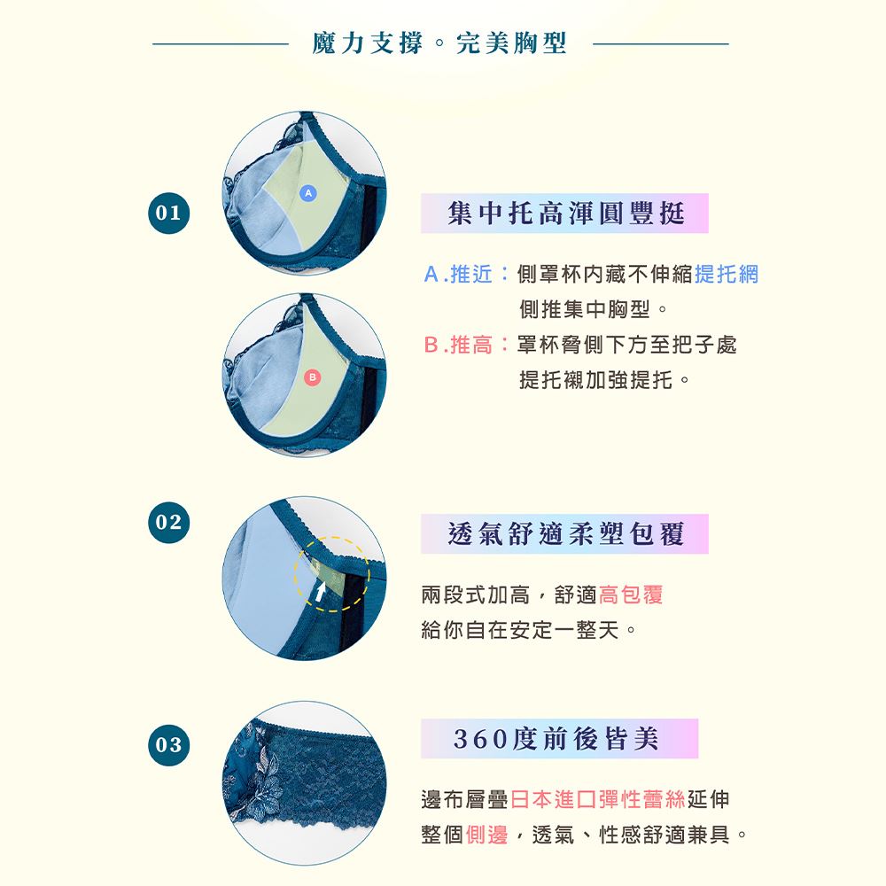 莎薇-花焰重機魔力推推 M-3L中低腰三角褲(暮夜綠) AB4547搭配內褲-AS2547HH_6