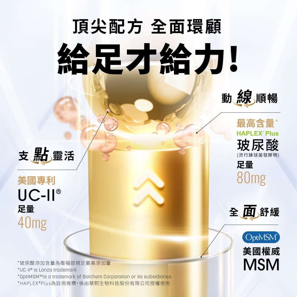【EatBLISS】UC-II® Flexible Capsules (30 packs/Box)_3