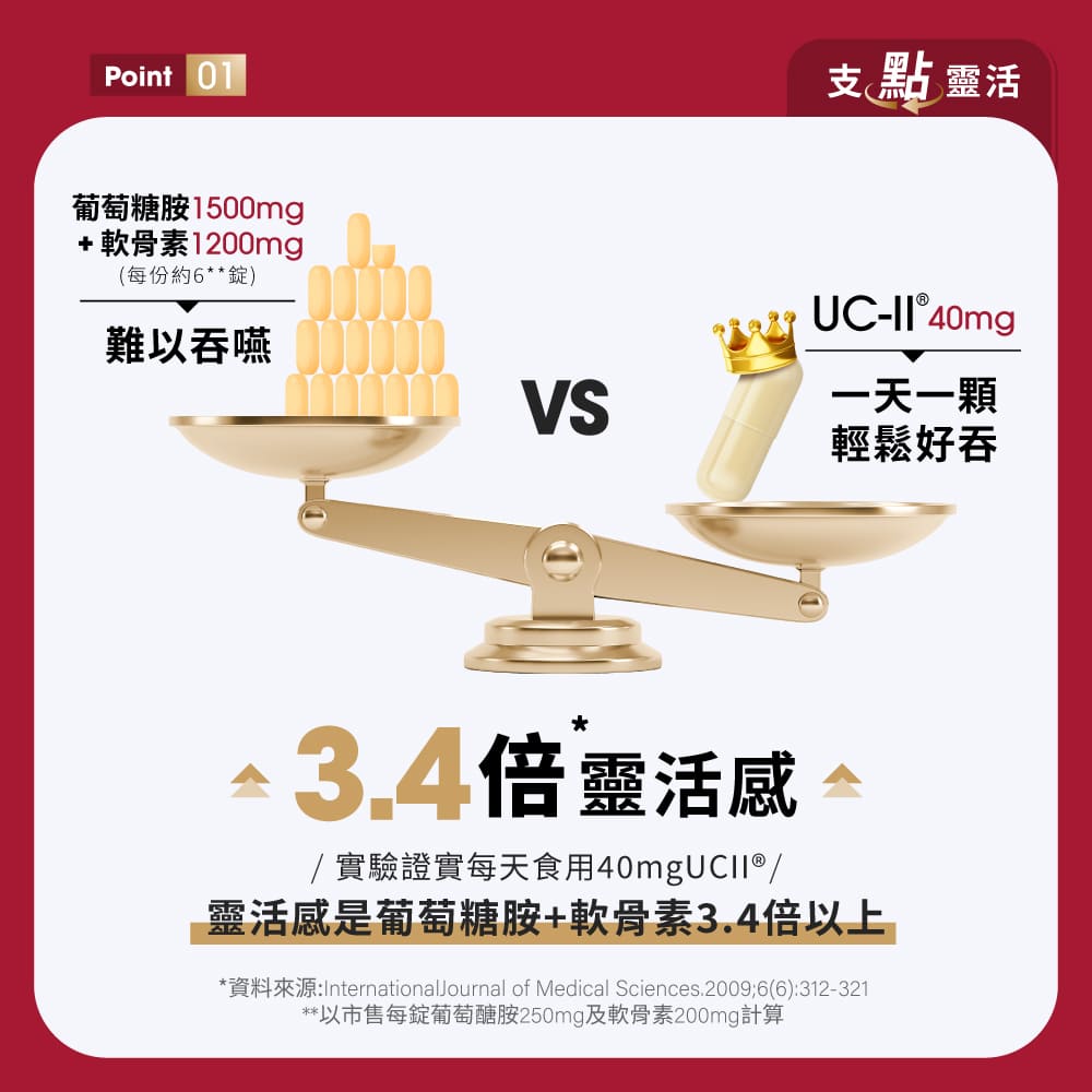 【EatBLISS】UC-II® Flexible Capsules (30 packs/Box)_5