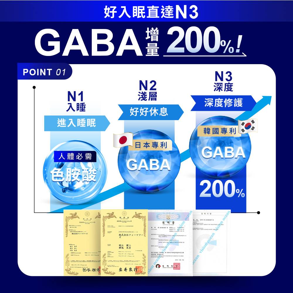 日夜代謝最強進化【Simply新普利】超級夜酵素DX 30顆+油切酵素錠EX30顆 (1+1組)_7