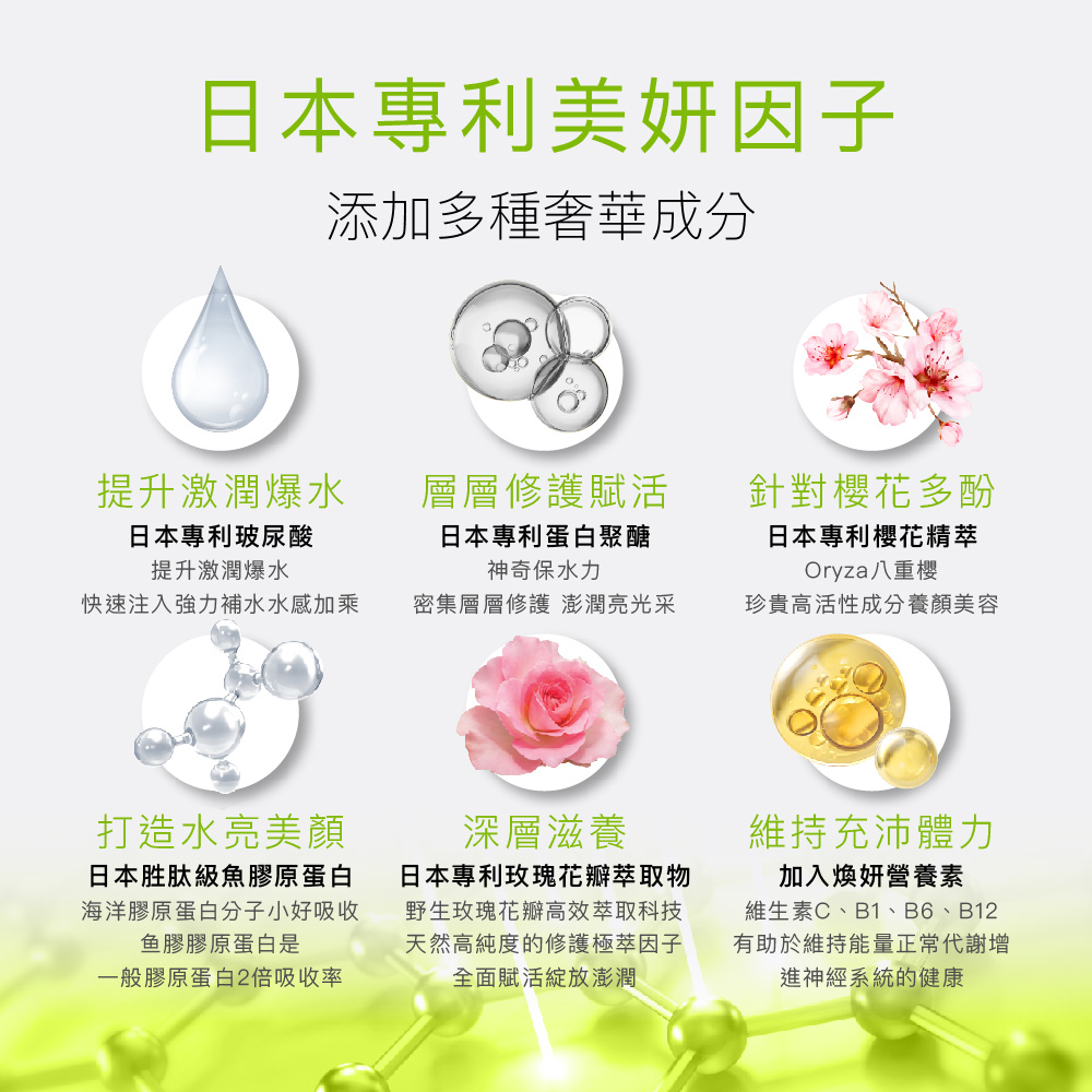 預購－合購組【Angel Lala 天使娜拉】潤之美人神經醯胺(麝香葡萄/15入)x2盒＋EX C皙膠原蛋白粉(檸檬風味/15入)x3盒，共5盒_3