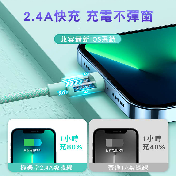 JOYROOM S-1030M13/2030M13 多彩快充線_2