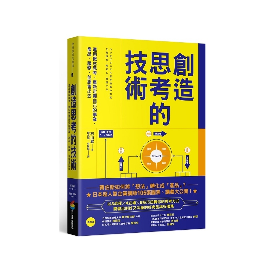 創造思考的技術：運用概念思考，重新定義自己的事業、產品、服務，並銷售出去 | 拾書所