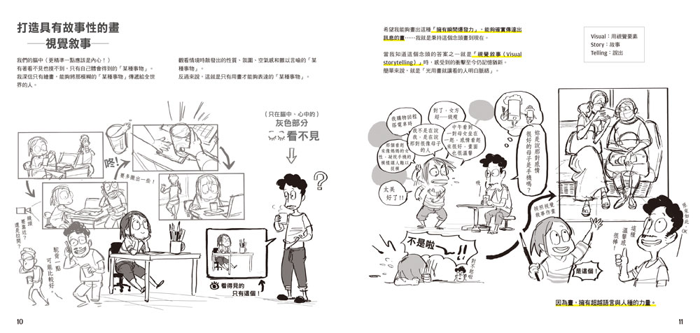 咻！30秒神奇手勢畫(1)姿勢篇：一根手指勾勒人物生動姿勢，從此不再只會畫火柴人_1