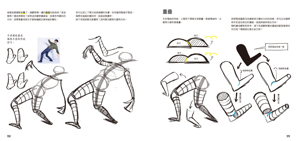 咻！30秒神奇手勢畫(1)姿勢篇：一根手指勾勒人物生動姿勢，從此不再只會畫火柴人_7