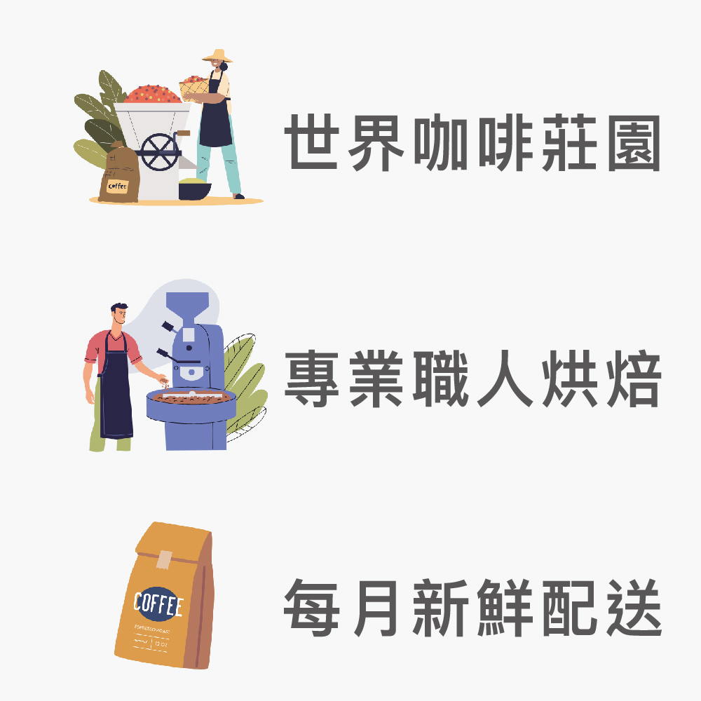 想望咖啡訂閱｜精品咖啡掛耳 100包／月_4