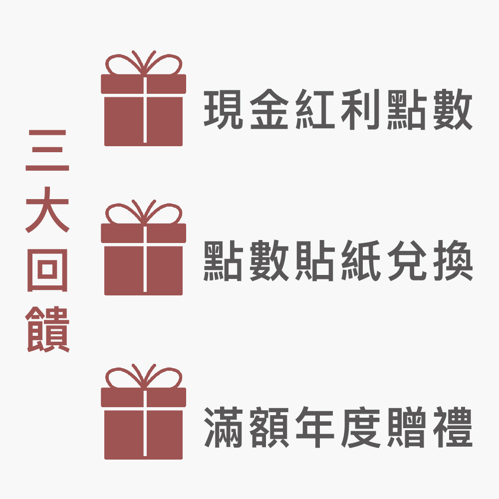 想望咖啡訂閱｜精品咖啡掛耳 100包／月_5