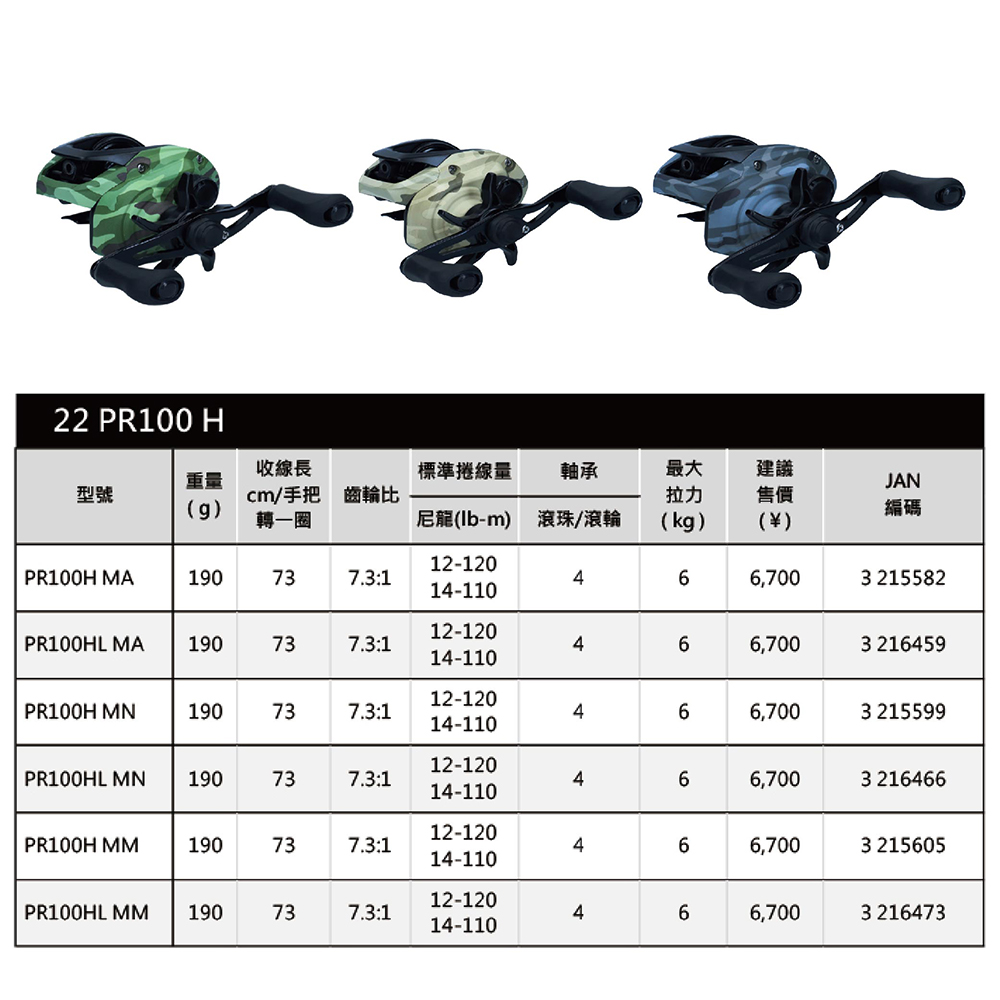 22 PR100 H-DAIWA