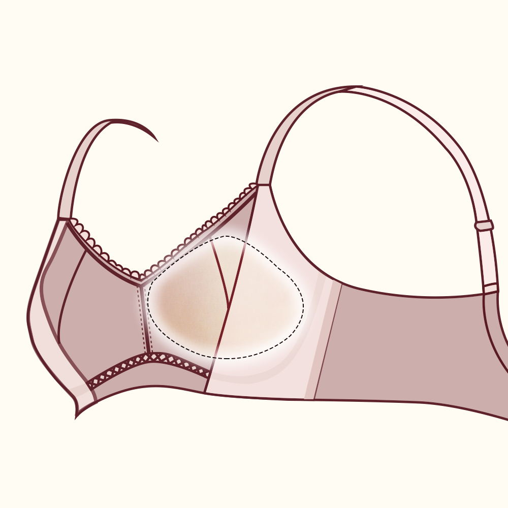 [EASY SHOP] 經典型矽膠義乳_5