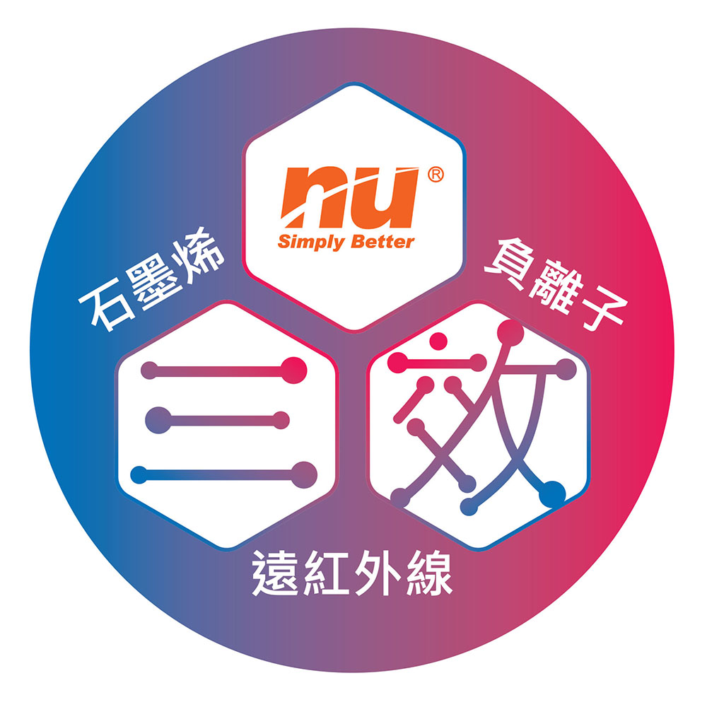 石墨烯能量毯(加厚)-雙人_2