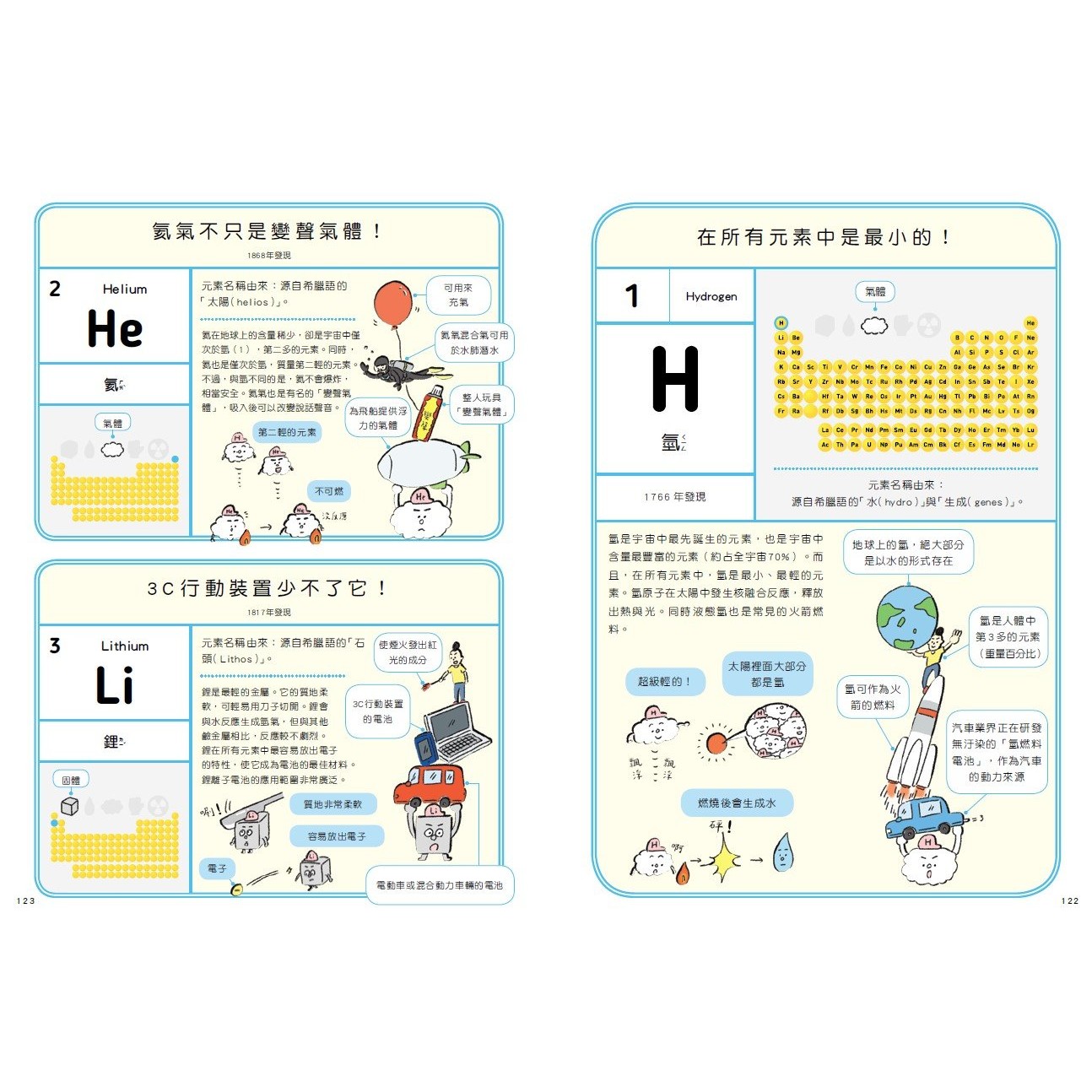最有梗的元素教室：週期表君與他的元素小夥伴_4
