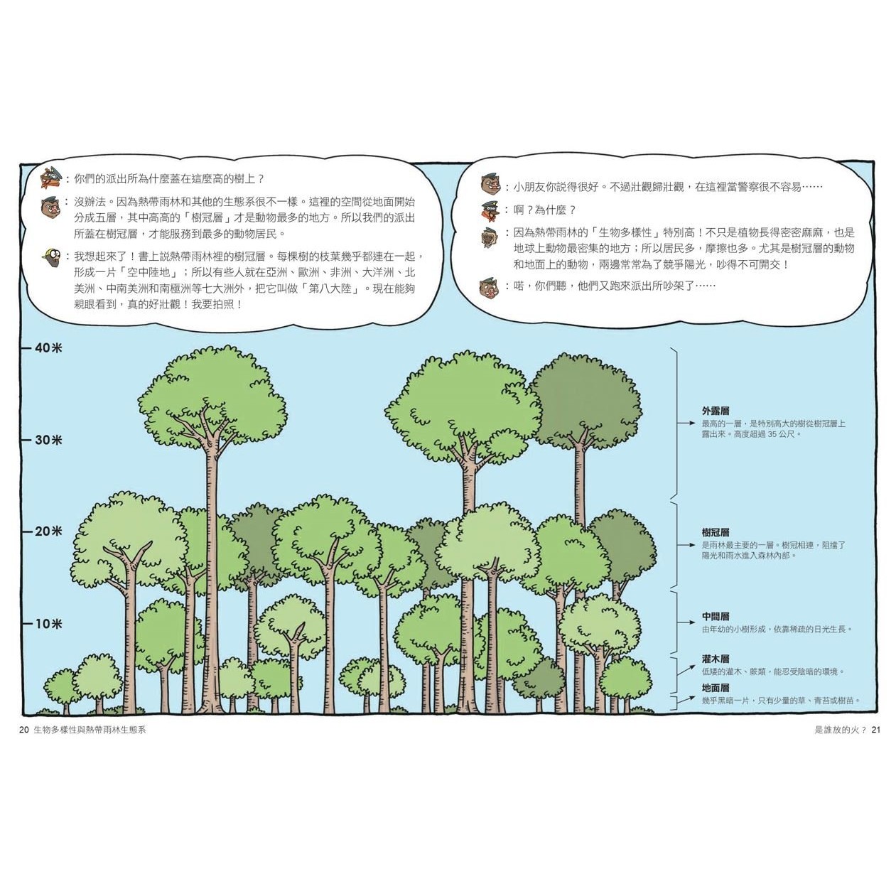 達克比辦案12：雨林縱火犯：生物多樣性與熱帶雨林生態系_2