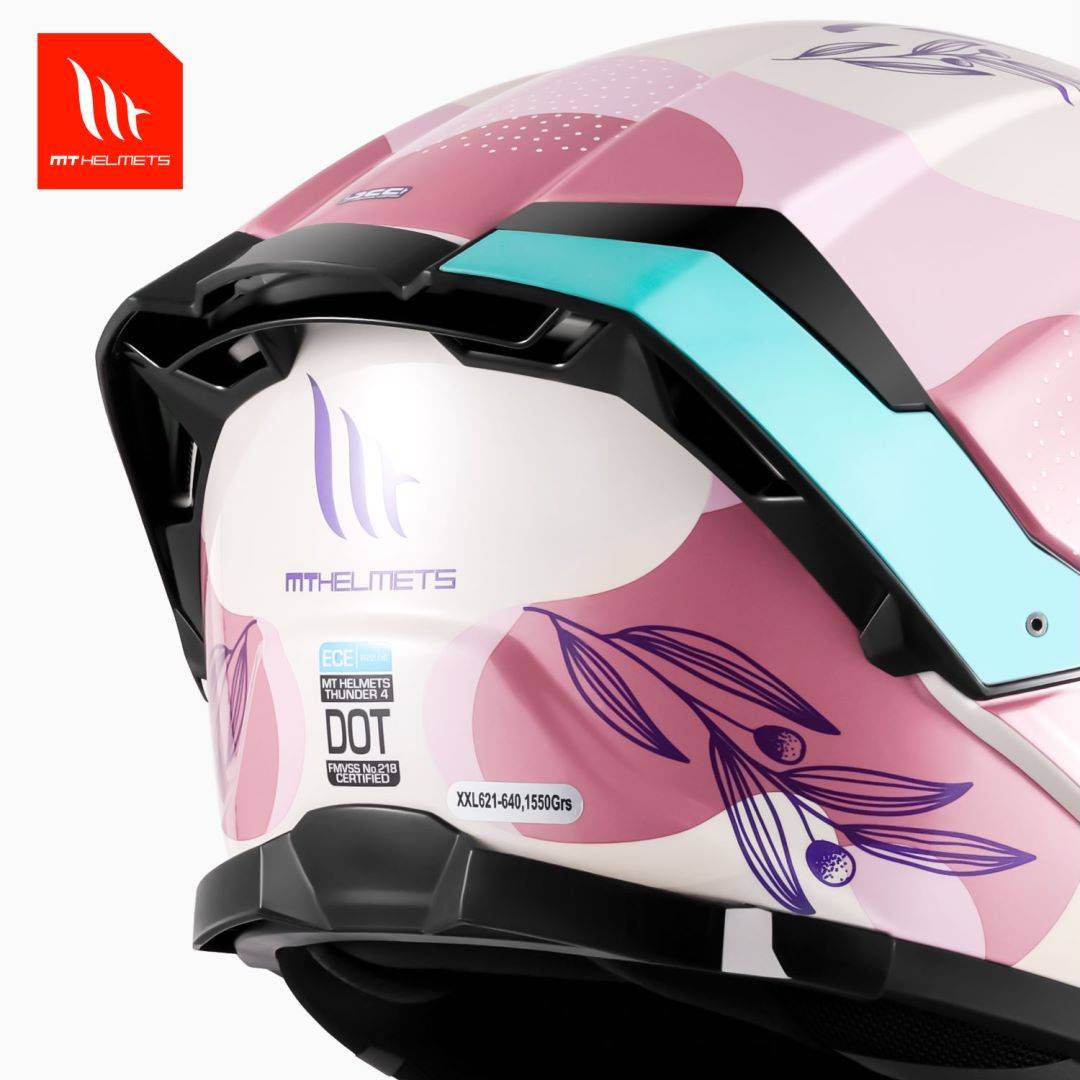 【新品訂購】MT THUNDER 4 SV 青山粉黛 雷神4 全罩式安全帽(內藏墨鏡)【非現貨/急用者下單前先詢問LINE客服】_1
