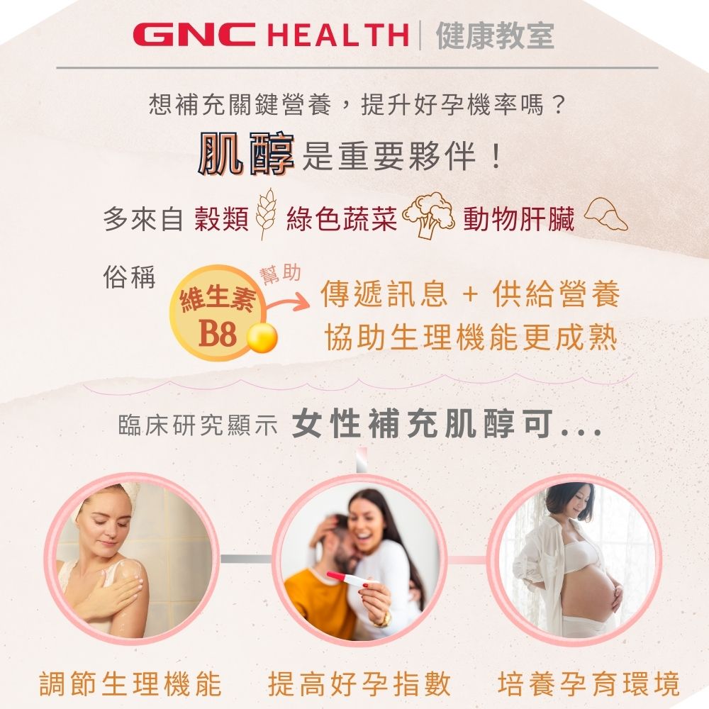 即期品 肌醇 (商品效期 2025/10/1)｜GNC Inositol (Vegetarian)_1