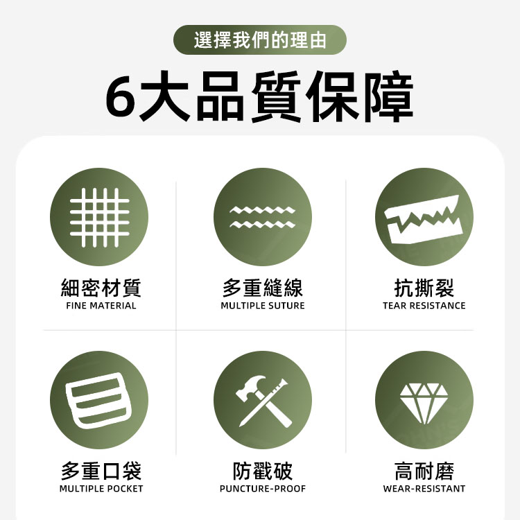 牛津布多口袋工具包 手提工具包 工具收納包 工具分類包 電工工具袋【ZH0401】《約翰家庭百貨_4
