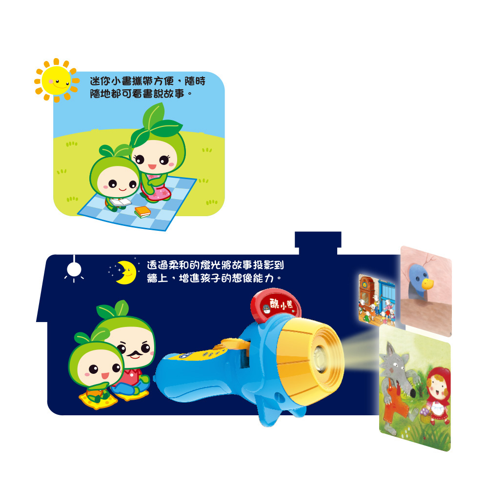 迷你星空劇場-童話王國故事投影 Q0557-1_6